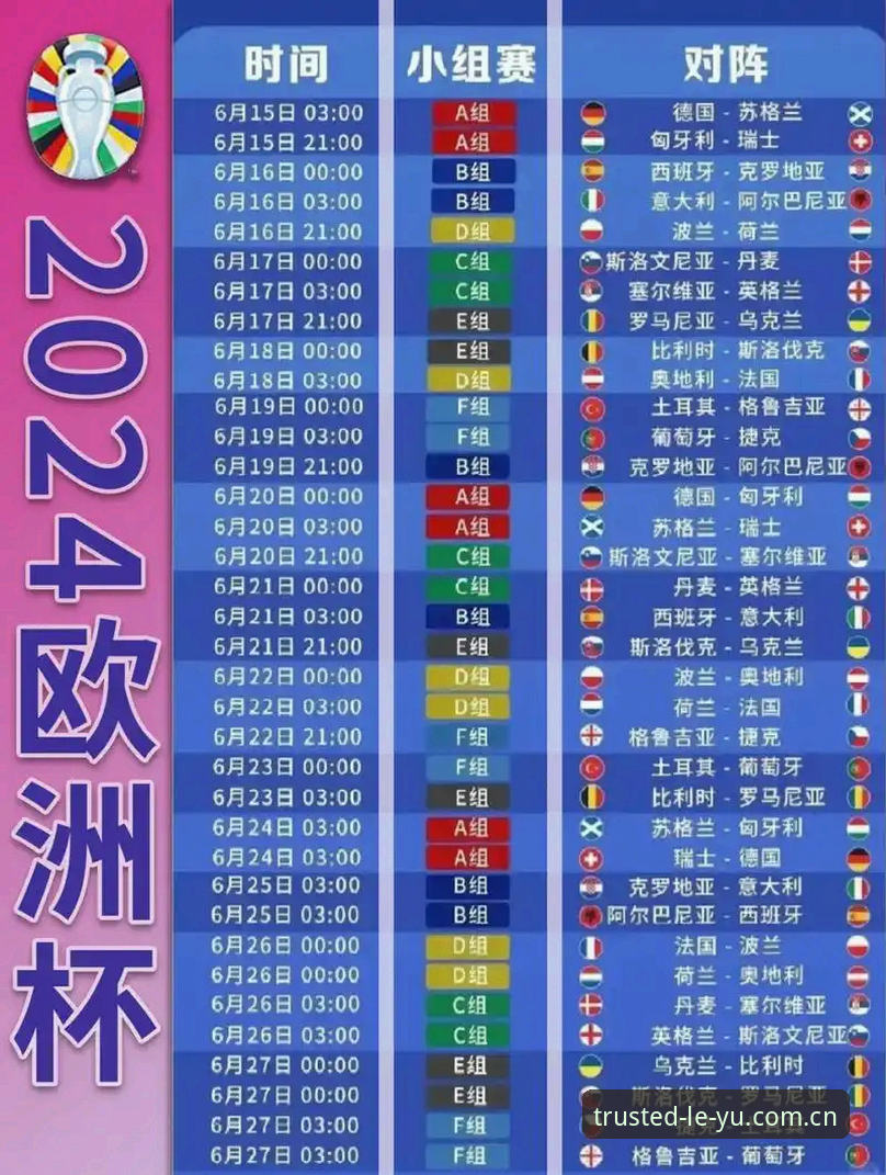 乐鱼官网登录入口 乐鱼体育资深用户观战指南:德国队世界杯名单解析与赛事预测